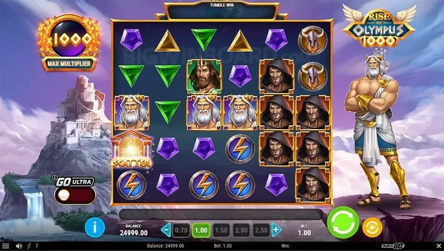 Trusted Gaming Provider 4